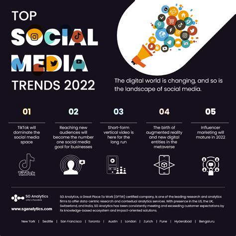 Exploring the Impact of @chloetami on Social Media Trends